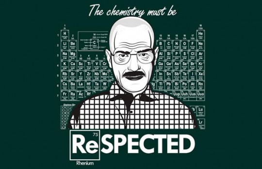 Chemistry Must Be Respected
